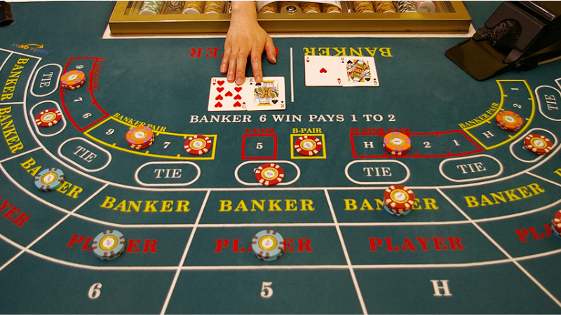 Basic Rules of Baccarat