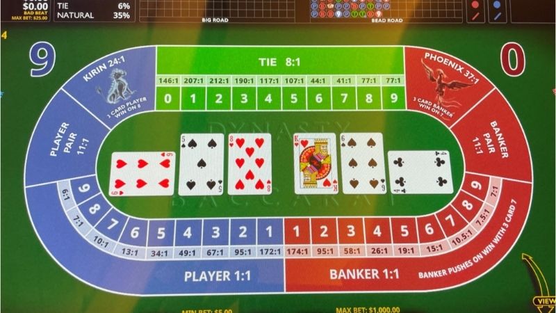 Pair bets baccarat