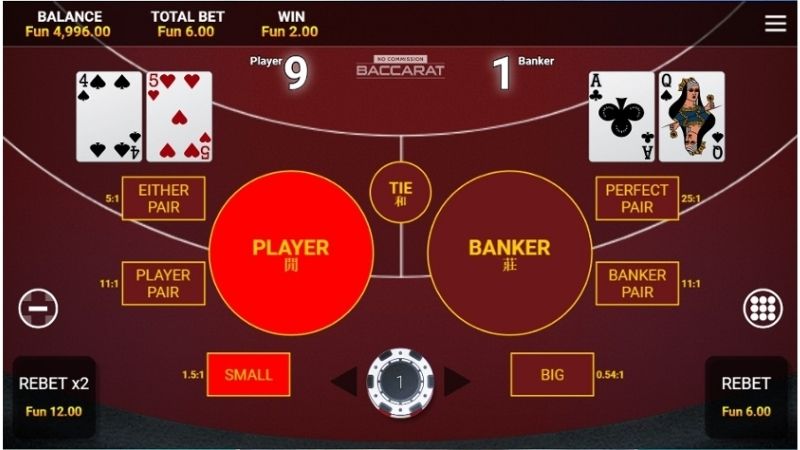 Playing No Commission Baccarat