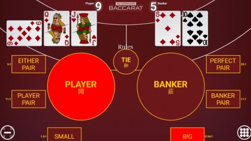 Rules in No Commission Baccarat