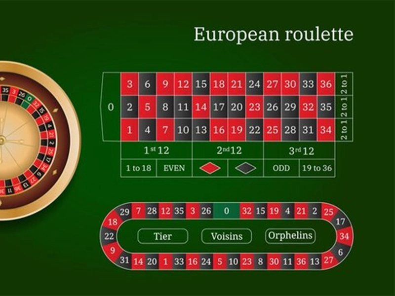 European Roulette