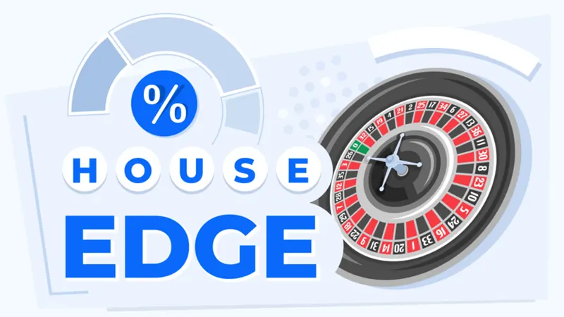 Probability Analysis and House Edge Breakdown