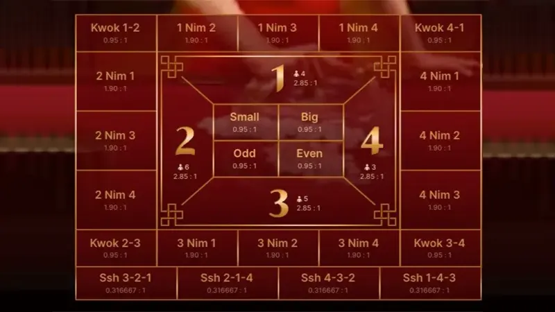 Tips for Playing Online Fan tan