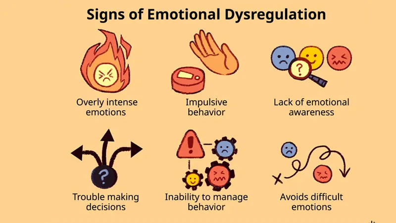 Warning Signs of Emotional Control Loss