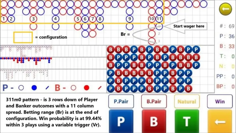 baccarat-pattern-types-diagram