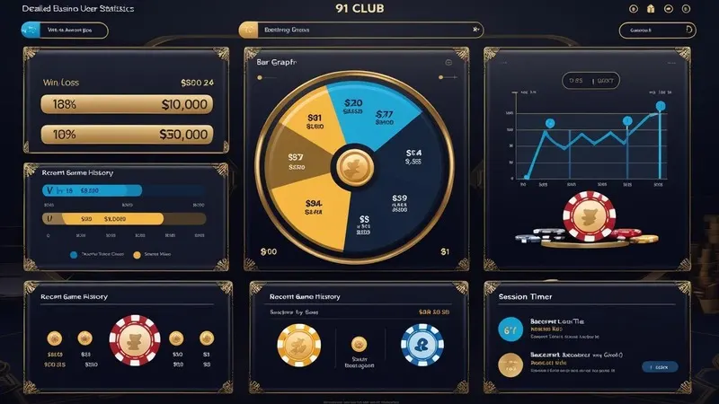 detailed-statistics-dashboard-91club