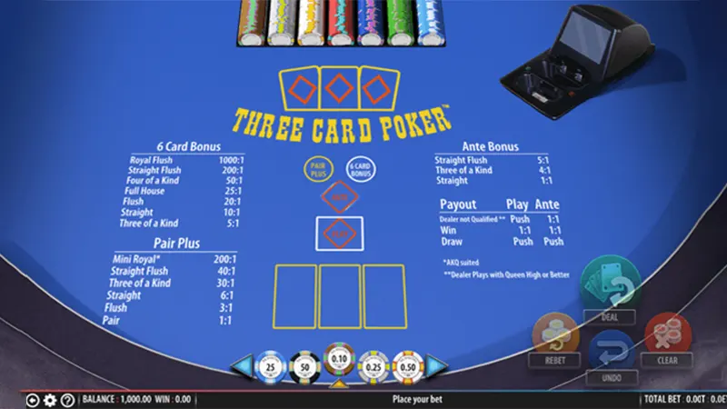 three-card-poker-odds-chart