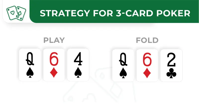 three-card-poker-strategy
